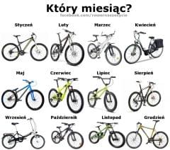 Który miesiąc?