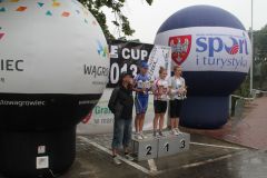 Finał XC Thule CUP 2013 w Wągrowcu