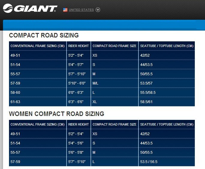 Giant Defy Frame Size Chart