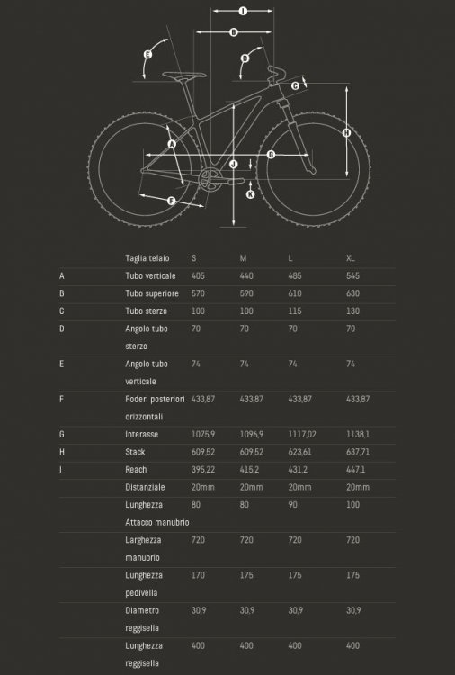 Szminka Geometria.jpg