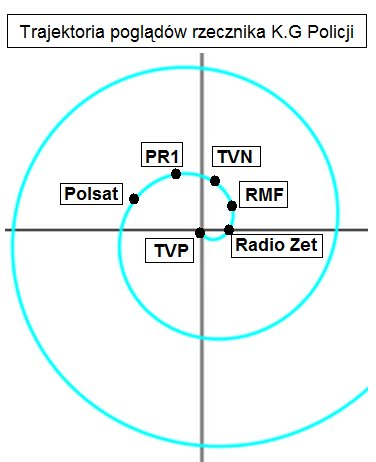 rzecznik.jpg.1735d693b59202de03d84af50b7f6a1a.jpg