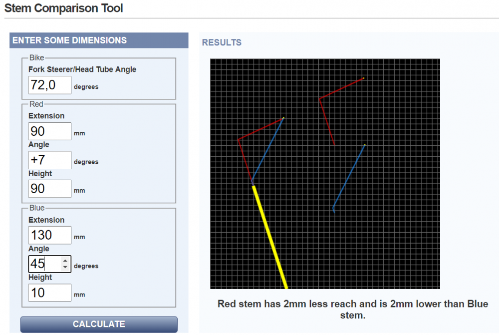 2020-09-10 16_56_28-Stem Comparison Tool _ yojimg.net.png