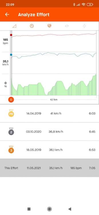 Screenshot_2021-05-11-22-09-54-447_com.strava.jpg