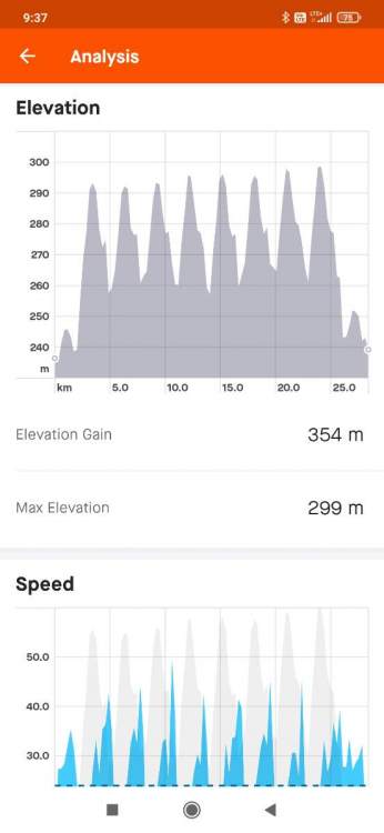 Screenshot_2021-05-27-09-37-47-769_com.strava.jpg