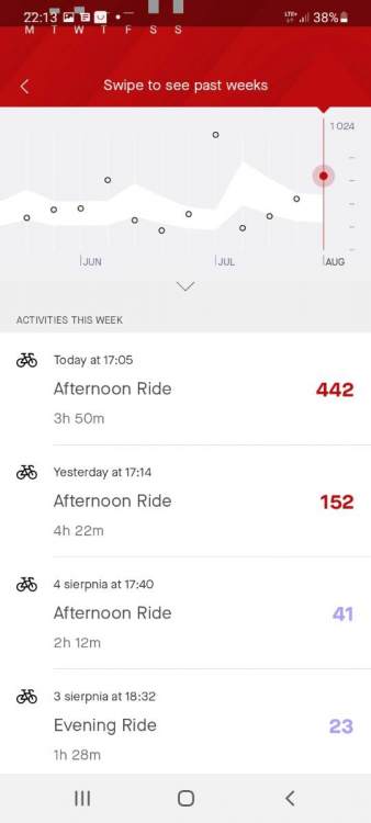 Screenshot_20210808-221357_Strava.thumb.jpg.f715f270b6c42dfad76755354b9d85e6.jpg