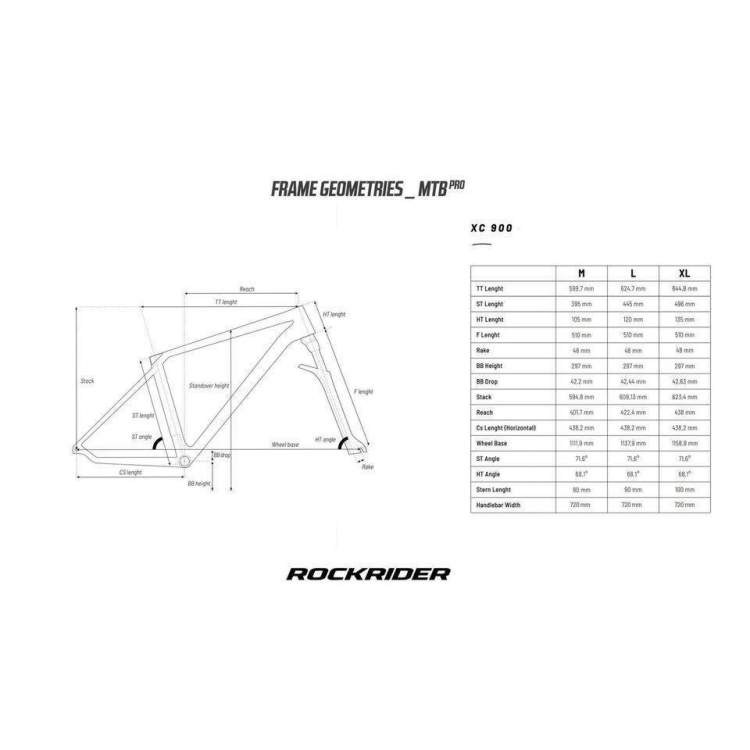 rower-gorski-mtb-xc-900-29-karbon-gx-eagle-lunar.jpg.3790aca2a3052bef4e36d28e0912fdc4.jpg