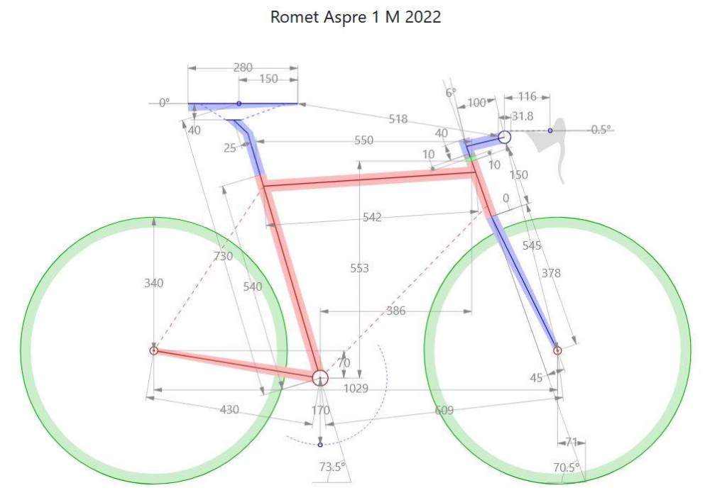 Aspre1M2022.JPG