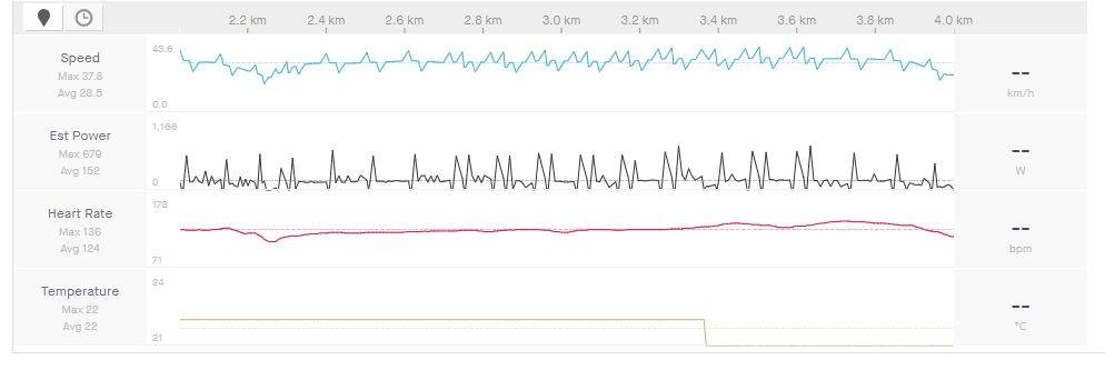 strava.JPG.9ce8e44c0474c9a8e487dd17c00d3971.JPG