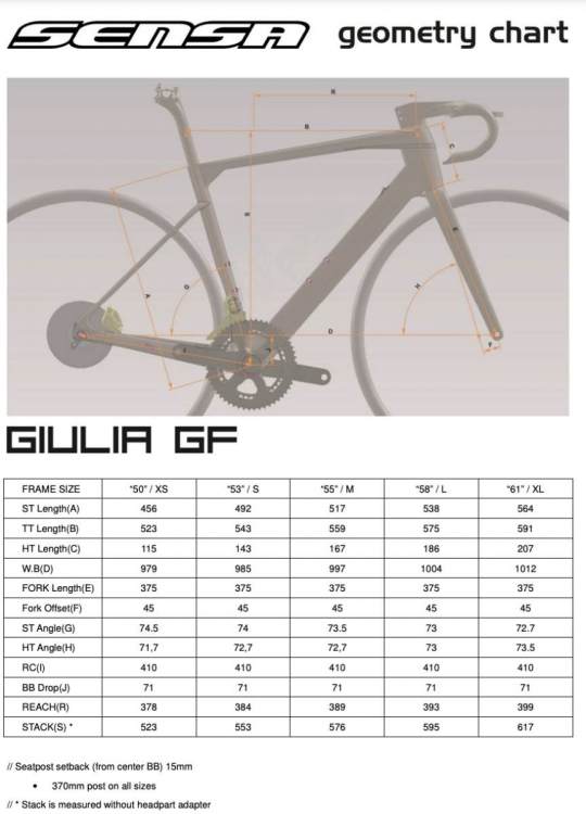 ROWER-SZOSOWY-SENSA-GIULIA-GF-ULTEGRA-SPECIAL-r-53-Model-GIULIA-GF-ULTEGRA-SPECIAL.jpeg