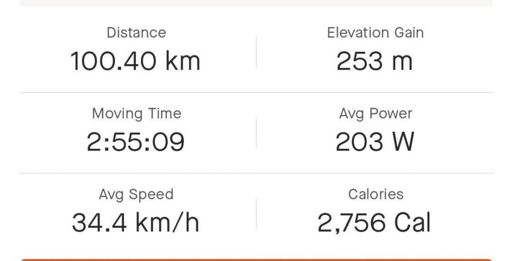 Screenshot_20230722_232758_Strava.thumb.jpg.7c3be3a450b7eea792f5133806f8bd9b.jpg