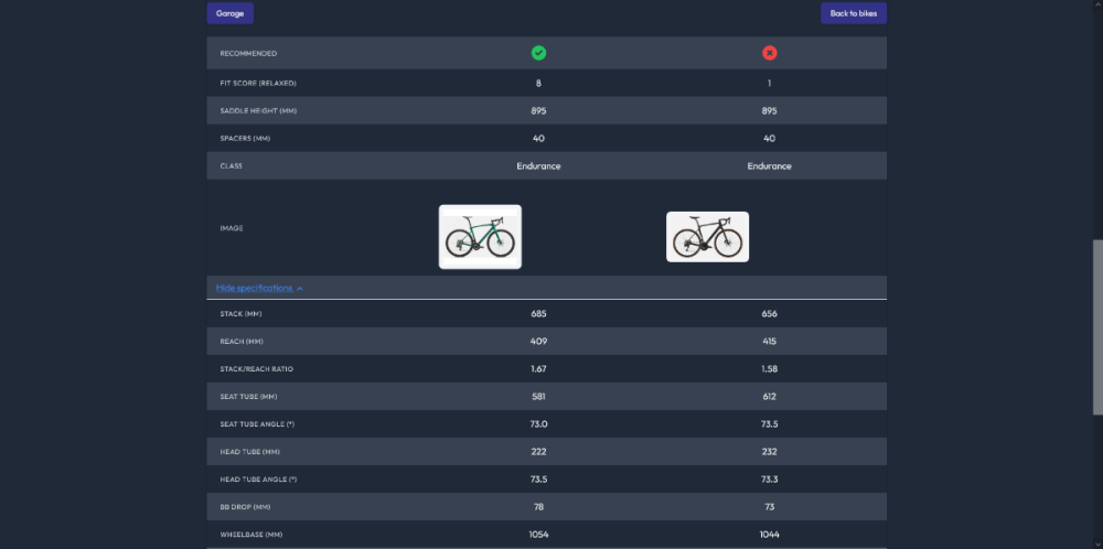 screenshot-portal.myvelofit.com-2023.12.12-11_34_15.png