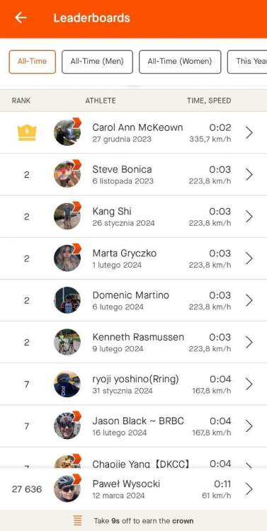 Screenshot_20240312_204149_Strava.thumb.jpg.bb0ae5fb23aef5d5f64f1443cc7b9006.jpg